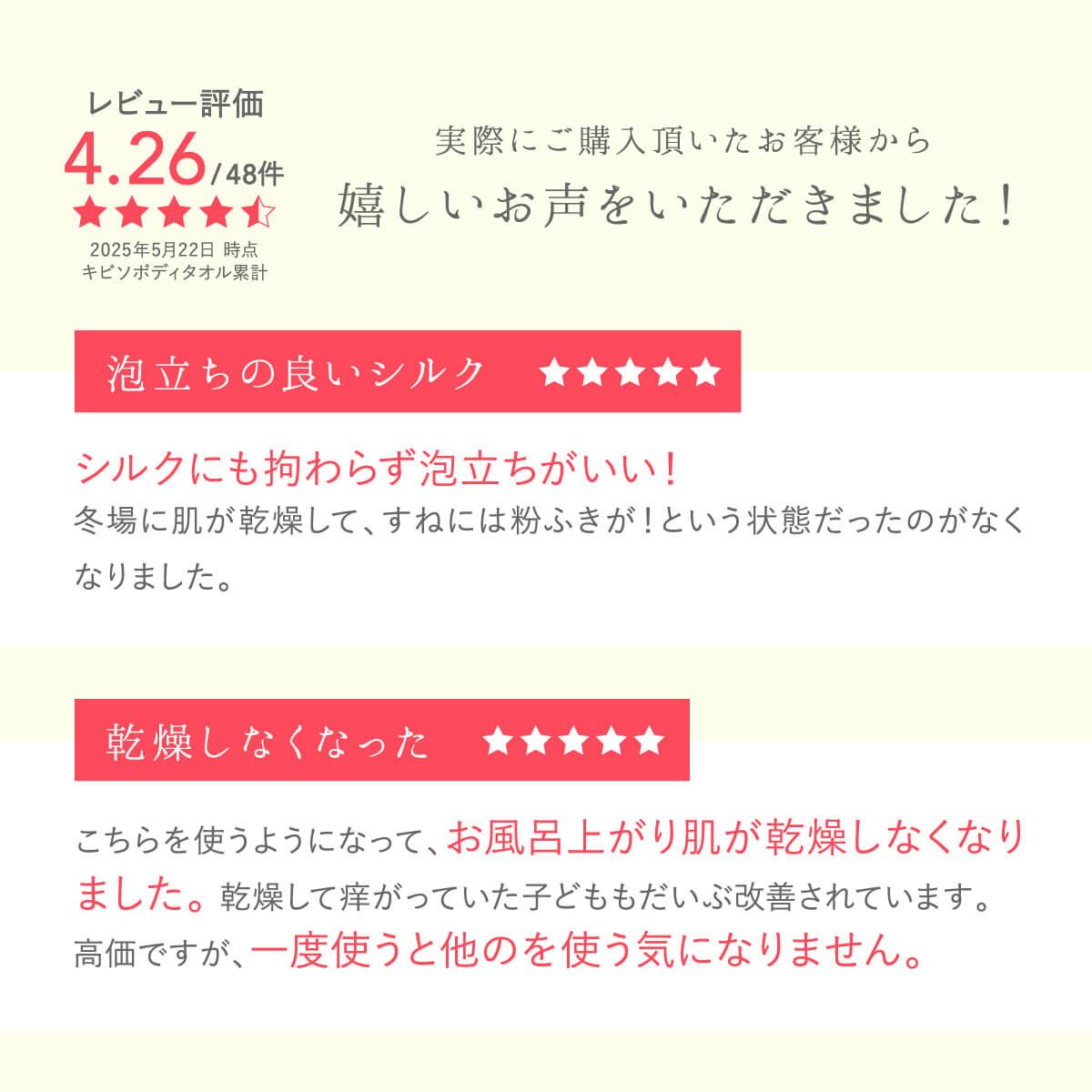 絹屋 おうちでシルクケア キビソととうもろこし 潤美肌 | DAIGO